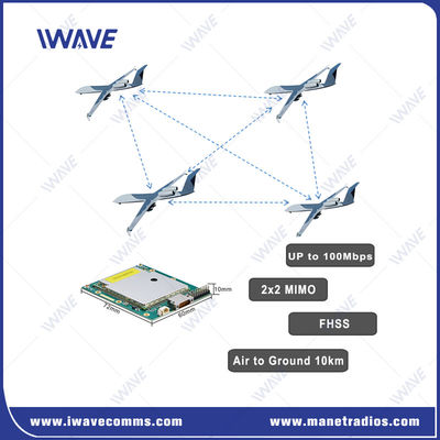 acheter 2X2 MIMO Module de maillage intégré Dua Band Digital IP MESH Lien de données fabrication en ligne