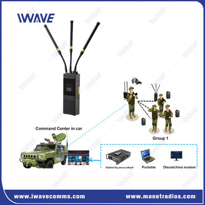 acheter Système de radio tactique MIMO IP MESH Réseau de radio portatif 4G Wifi fabrication en ligne